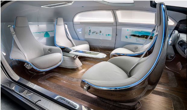 The Future Of Car Travel Transfercar